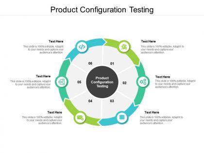 Product configuration testing ppt powerpoint presentation model deck cpb