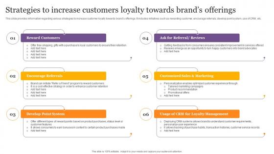 Product Corporate And Umbrella Branding Strategies To Increase Customers Loyalty Towards Brands