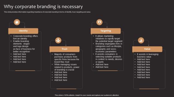 Product Corporate And Umbrella Branding Why Corporate Branding Is Necessary