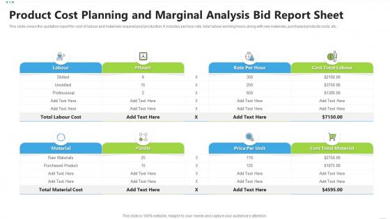 Product cost planning and marginal analysis bid report sheet