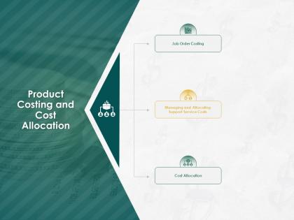 Product costing and cost allocation ppt powerpoint presentation gallery