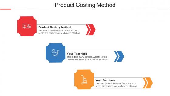 Product Costing Method Ppt Powerpoint Presentation Layouts Templates Cpb