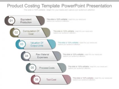 Product costing template powerpoint presentation