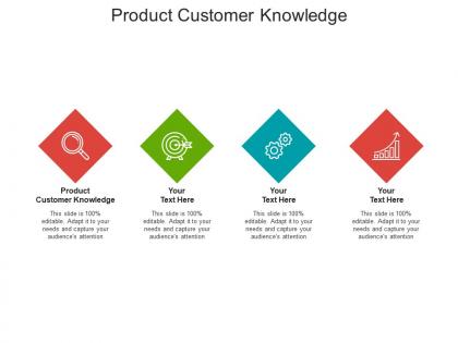 Product customer knowledge ppt powerpoint presentation professional display cpb