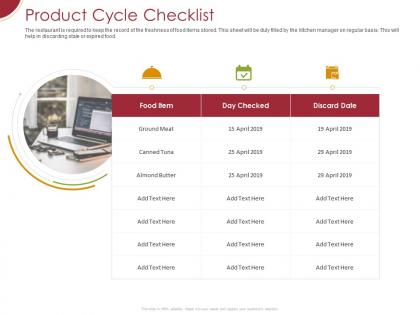 Product cycle checklist ppt powerpoint presentation icon background image