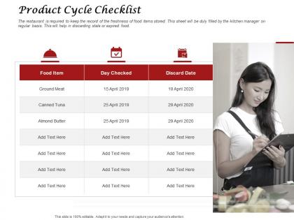 Product cycle checklist ppt powerpoint presentation summary slide portrait