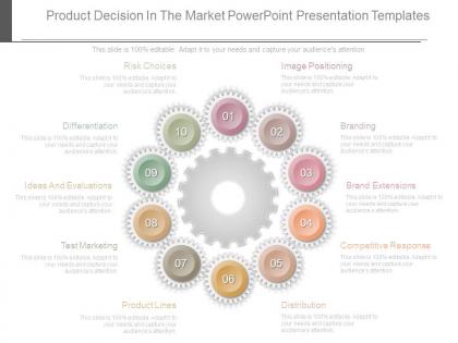 Product decision in the market powerpoint presentation templates