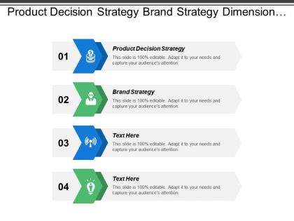 Product decision strategy brand strategy dimension product policy