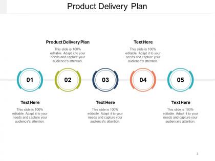 Product delivery plan ppt powerpoint presentation gallery slide portrait cpb