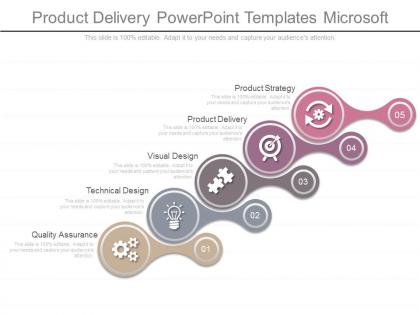 Product delivery powerpoint templates microsoft