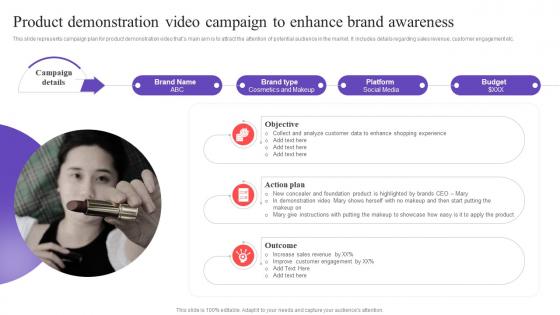 Product Demonstration Video Campaign To Enhance Executing In Store Promotional MKT SS V
