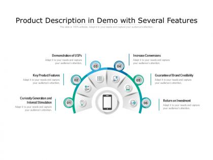 Product description in demo with several features