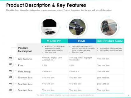 Product description key features ultimate screen ppt powerpoint presentation slides