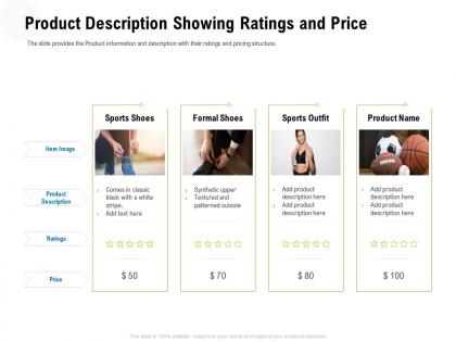 Product description showing ratings and price image ppt powerpoint presentation icon shapes