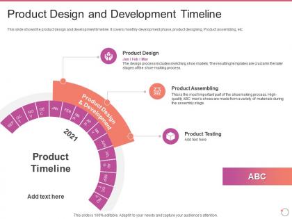 Product design and development timeline footwear and accessories company