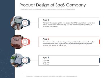 Product design of saas company b2b saas investor presentation
