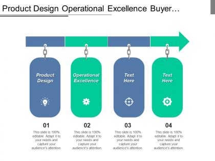 Product design operational excellence buyer behavior concepts marketing strategy cpb