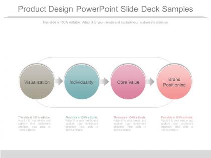 Product design powerpoint slide deck samples