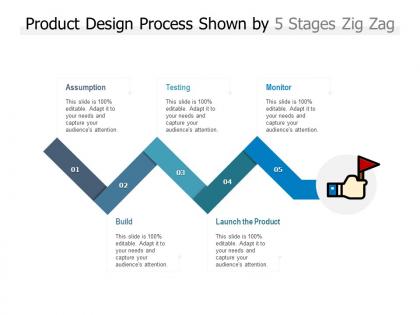 Product design process shown by 5 stages zig zag