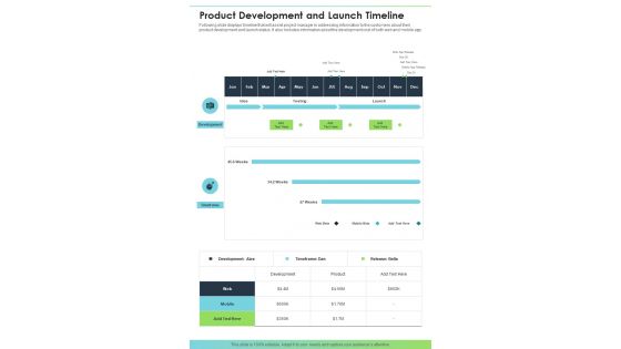 Product Development And Launch Timeline One Pager Sample Example Document