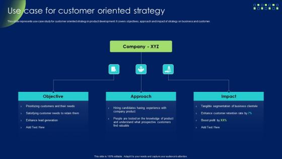 Product Development And Management Strategy Use Case For Customer Oriented Strategy