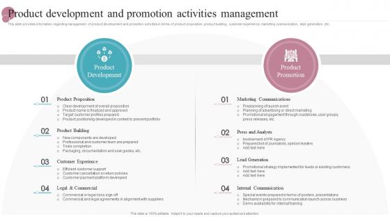 Product Development And Promotion Activities Management New Product Release Management Playbook