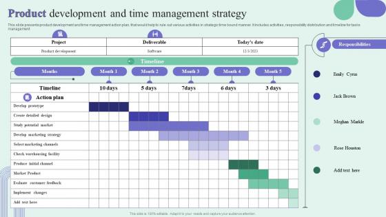 Product development and time management strategy
