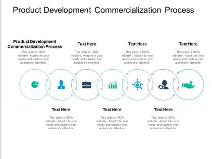 Product development commercialization process ppt powerpoint presentation styles clipart images cpb