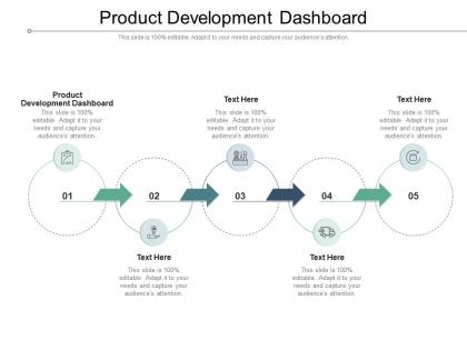 Product development dashboard ppt powerpoint presentation gallery gridlines cpb