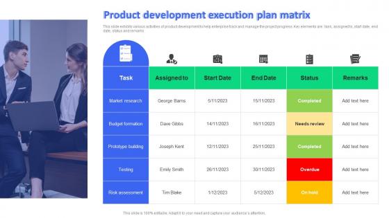 Product Development Execution Plan Matrix