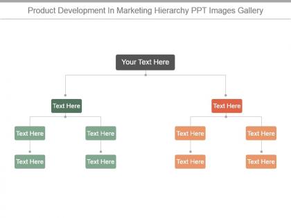 Product development in marketing hierarchy ppt images gallery