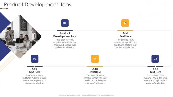 Product Development Jobs In Powerpoint And Google Slides Cpb