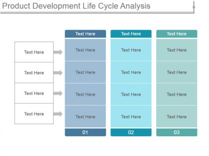 Product development life cycle analysis ppt design