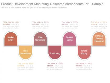 Product development marketing research components ppt sample