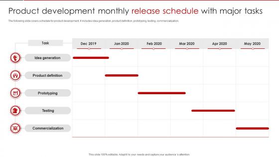Product Development Monthly Release Schedule With Major Tasks