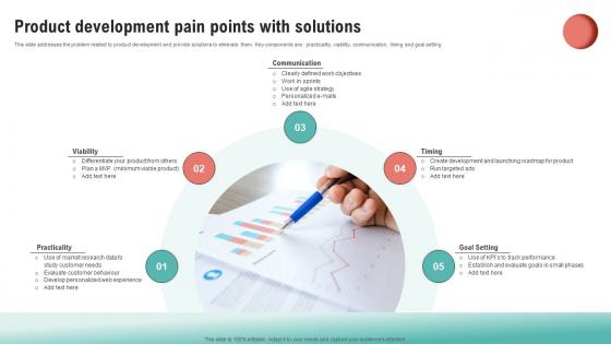 Product Development Pain Points With Solutions Ppt File Tips