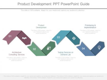 Product development ppt powerpoint guide