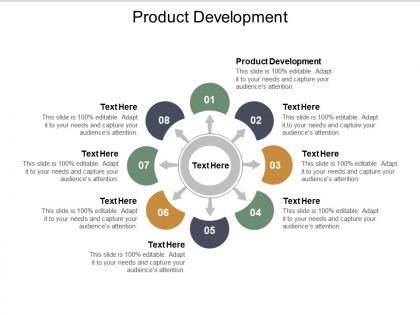 Product development ppt powerpoint presentation inspiration design inspiration cpb