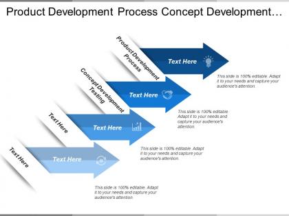 Product development process concept development testing test marketing