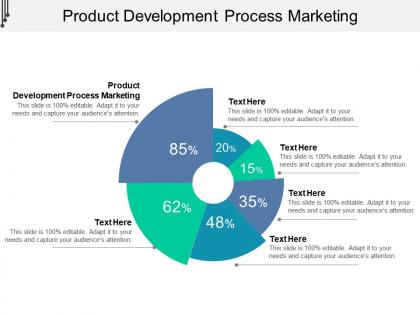 Product development process marketing ppt powerpoint presentation portfolio graphics cpb