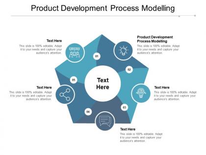 Product development process modelling ppt powerpoint presentation layouts grid cpb