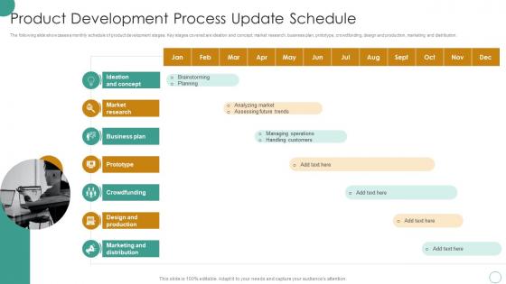 Product Development Process Update Schedule