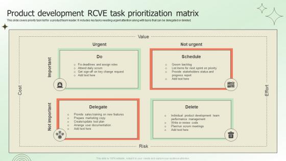 Product Development RCVE Task Prioritization Matrix