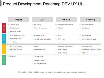 Product development roadmap dev ux ui marketing swimlane