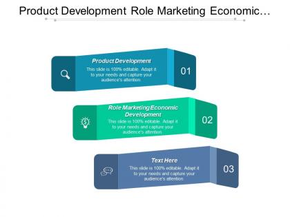 Product development role marketing economic development marketing management cpb