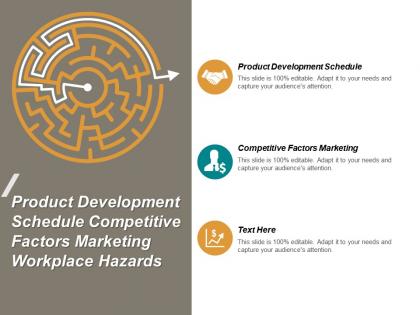 Product development schedule competitive factors marketing workplace hazards cpb