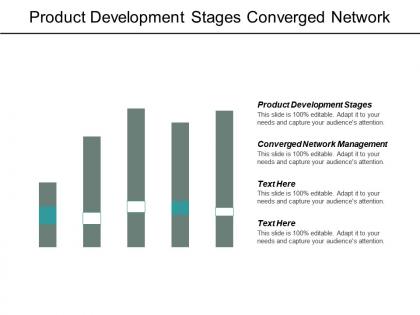 Product development stages converged network management ppc marketing strategy cpb