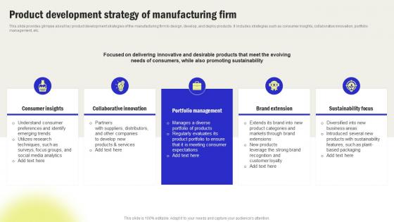 Product Development Strategy Of Manufacturing Streamline Processes And Workflow With Operations Strategy SS V