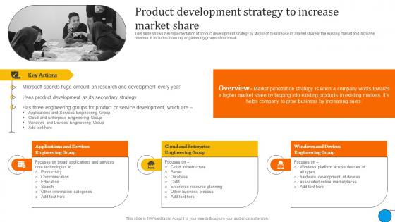 Product Development Strategy To Microsoft Business And Growth Strategies Evaluation Strategy SS V