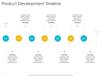 Product development timeline startup company strategy ppt powerpoint backgrounds